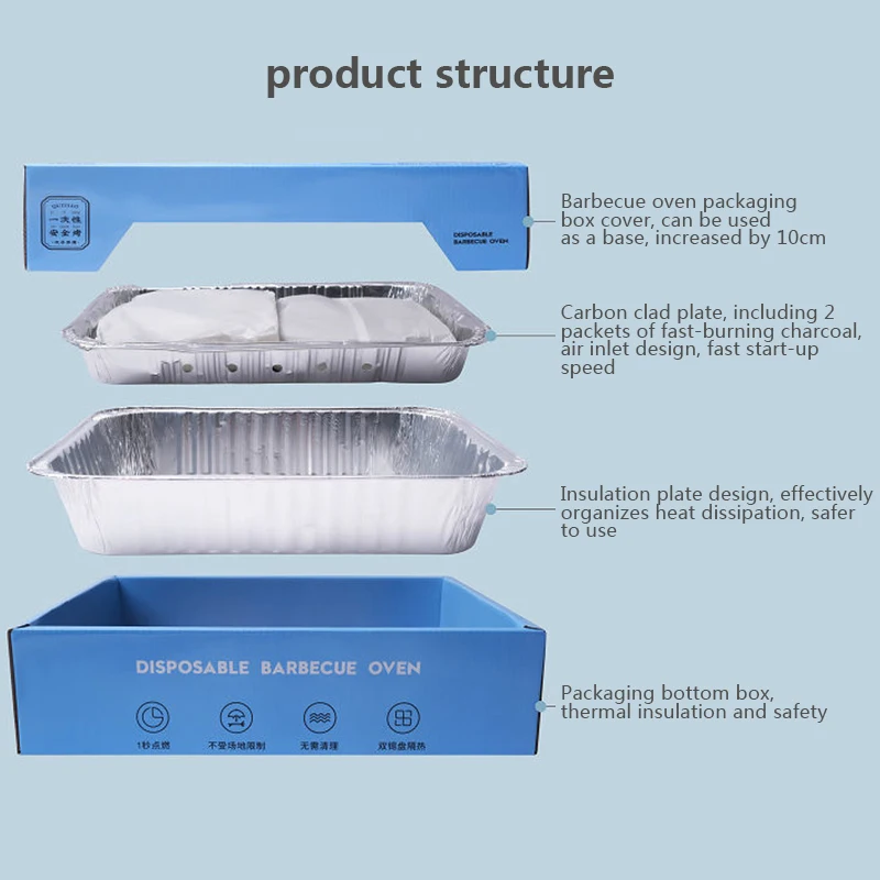 Chinese Wholesale Wood Pellet Bbq Grill Charcoal For Sale Portable Outdoor Picnic Disposable Bbq Grill