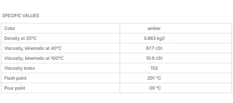 Car Cooling System Radiator Coolant -25 Glycol Type Antifreeze For Engine -25 Glycol Type Antifreeze Coolant