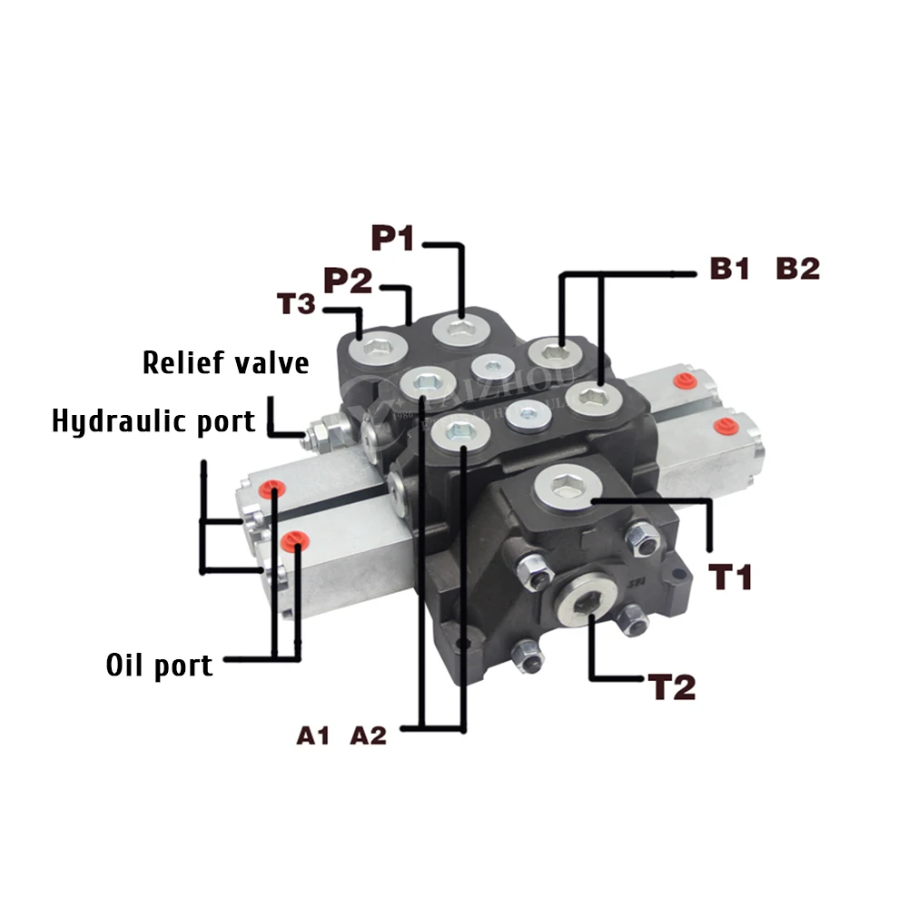 Z50 Z80 Monoblock Valves With Metering Curve, P40 Variant 50Cc 80Cc 1 2 3 4 5 6 7 Spools Hydraulic Direction Control Valve