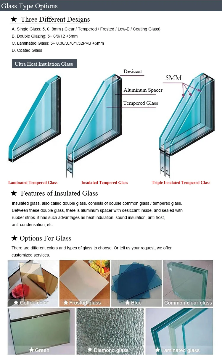 glass-options.jpg