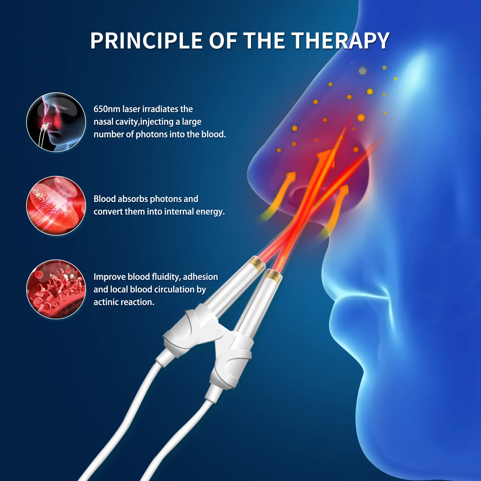 Health Care Product Bio Laser Nasal Rhinitis Treatment Allergic Rhinitis Physiotherapy Device