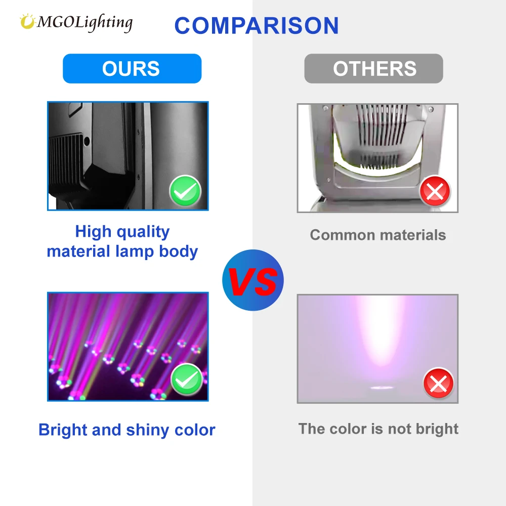 Mgolighting 1350 Вт стробоскопический зум Dmx512 пчелиный глаз светодиодное профессиональное шоу световое освещение 19*60 сценическое движущаяся головка