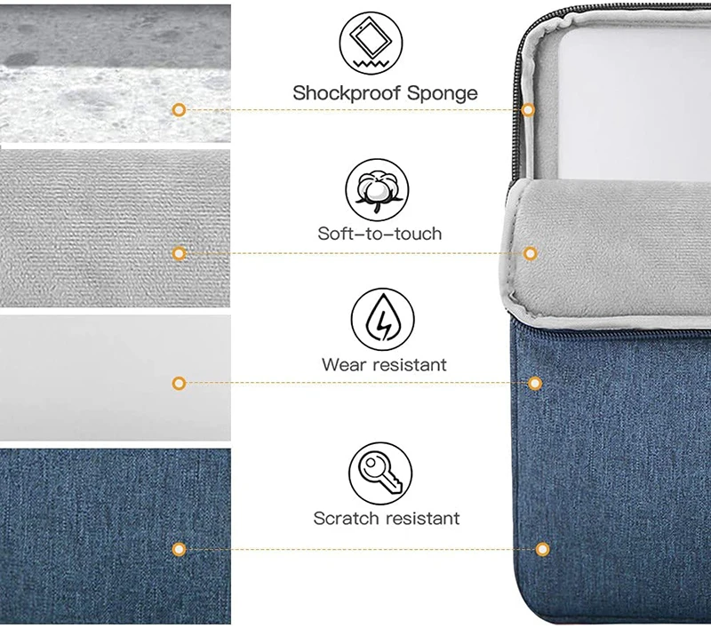 Хит продаж водонепроницаемый чехол для планшета Карманный ноутбука подходит