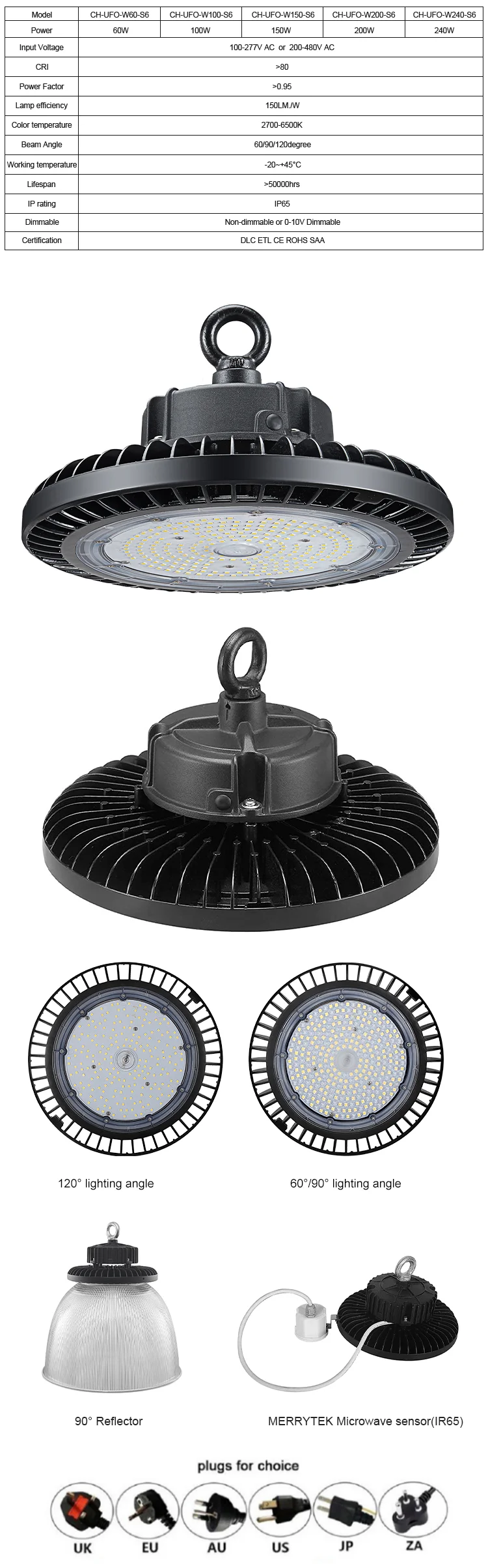 Industrial LED UFO for USA&Canada market DLC approved 100W 150W 200W 240W 300W 400w 500w ufo led high bay light