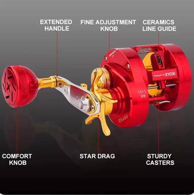 RYOBI Ranmi max drag 15kgs fight sharks light jigging fishing trolling reel all metal saltwater fishing jigger reel