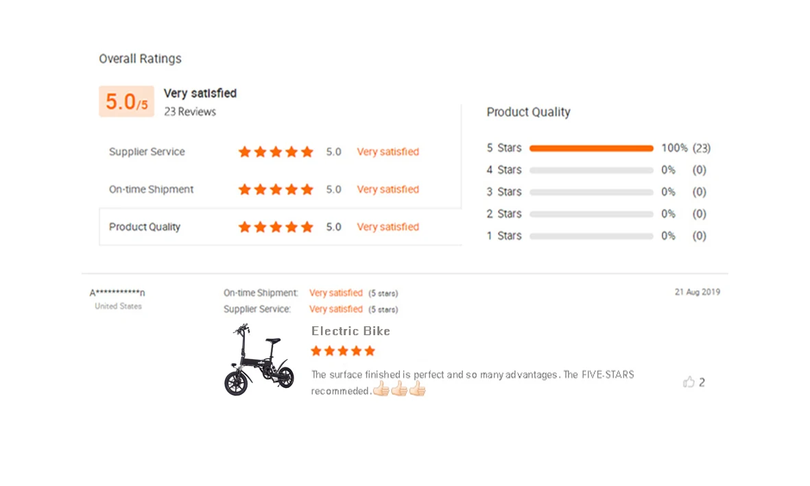  Europe USA Warehouse DropShip Foldable E-Folding El Cycle E-Bike Electric Bike Bicycle E-Bicycle