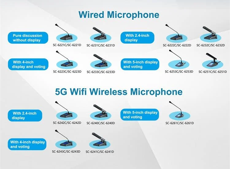 high end professional conference wired gooseneck mic network discussion noise cancelling zoom conference system