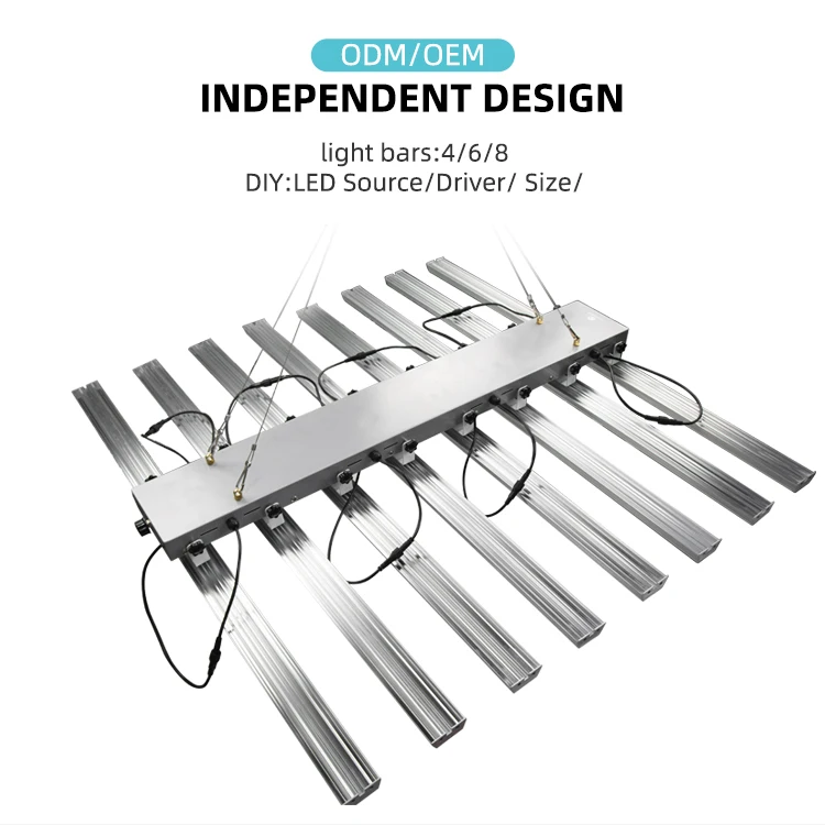 CFGROW 3500k 1000W Full Spectrum T8 Indoor Growing Greenhouse Led Grow Lights with Samsung Lm301b  MeanWell Driver