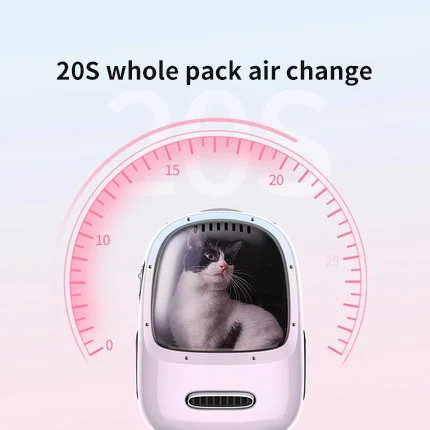 PETKIT Eversweet Outing Portable Transparent Space Capsule Expandable Breathable Backpack Pet Cat Dog Travel Carrier Carring Bag