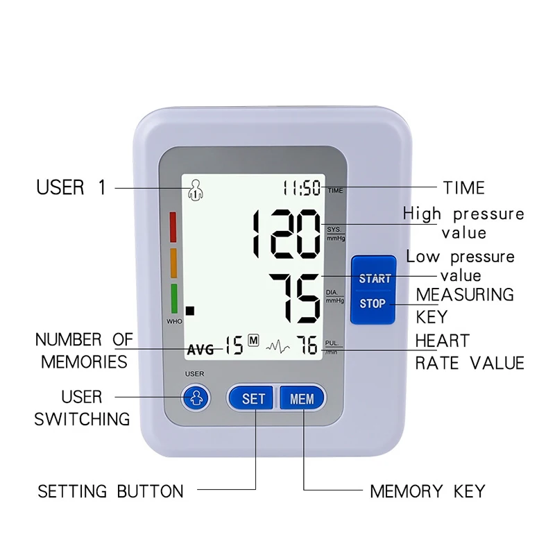 High Arm Ambulatory Smart Heart Rate Monitor Sphygmomanometer Blood