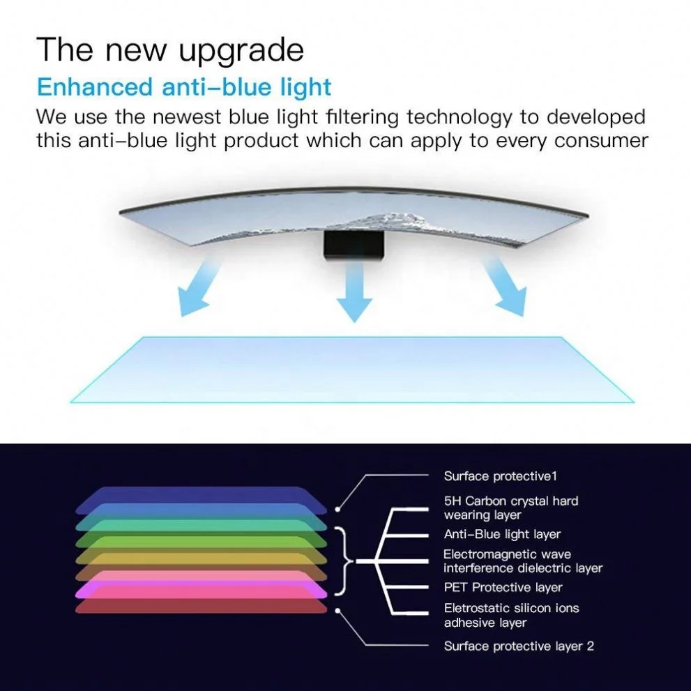 Hot!!! Best Selling Anti Blue Light Screen Guard for MacBook Pro 16 inch Eyes Protection Anti Blue Light Screen Film for Laptop