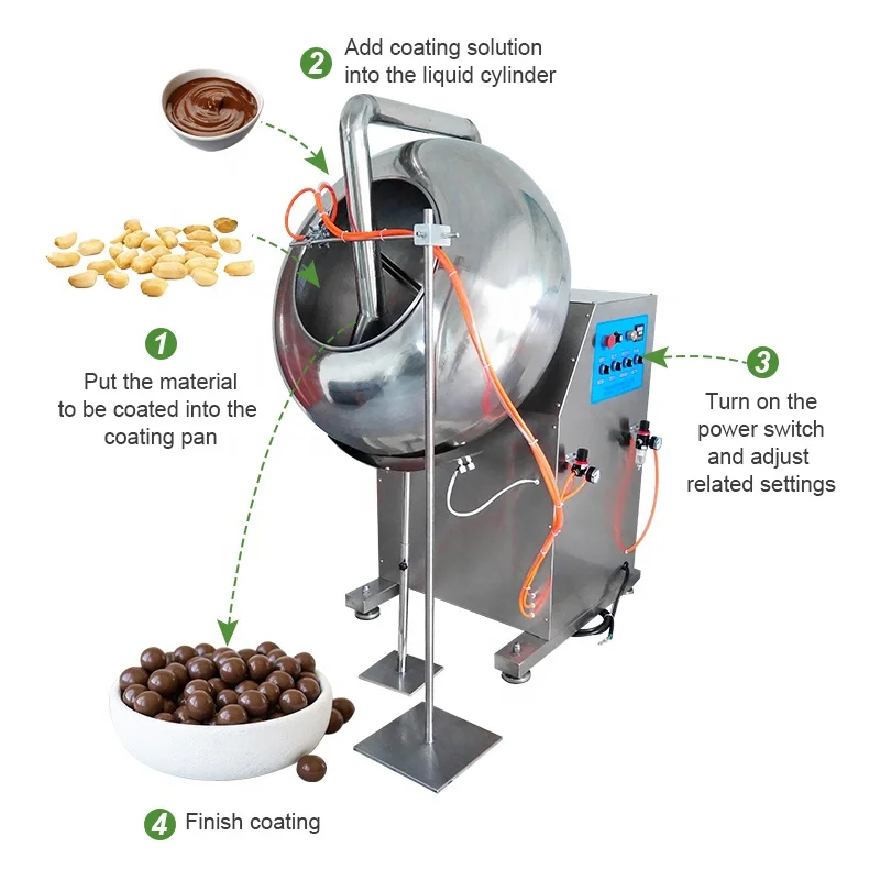 Industrial Automatic Chocolate Sweet Peanut Pecan Sugar Mini Seasoning Coating Machine 5 Kg for Home