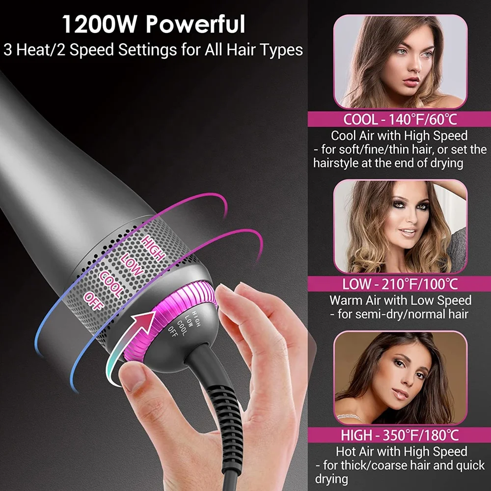 Hot sales Middle East Market Hot Air Brush Unique Hair Dryer and Styler