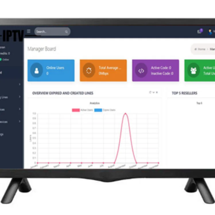 
IPTV Set Top Box Android TV Box Reseller Panel IPTV Account Reseller Panel 