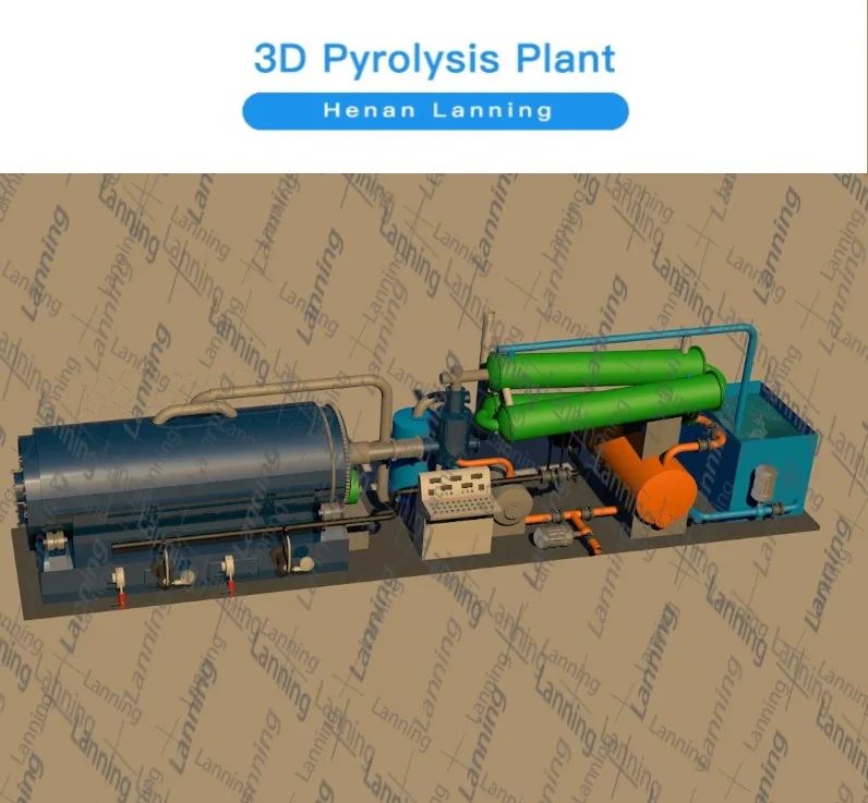Lanning 1T mini pyrolysis to fuel oil plant for waste plastic and tyre recycling