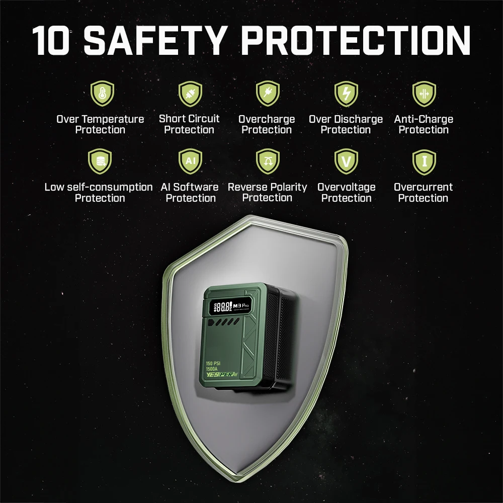 yesper Almighty M3 Pro cheap price 12V jump starter air compressor 150PSI with air pump  for motorcycle