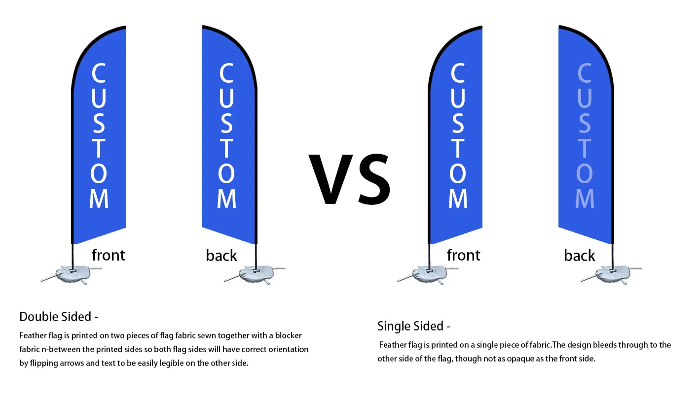 Factory Custom flags suppliers barber banner advertising beach feather sign flags with base plastic for real estate open