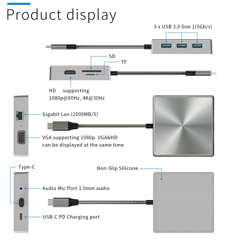 Usb c концентратор 10 в 1 Тип с ethernet 1000 Мбит/с гигабитный 3 порта USB/SD/TF Аудио для Macbook Pro Air