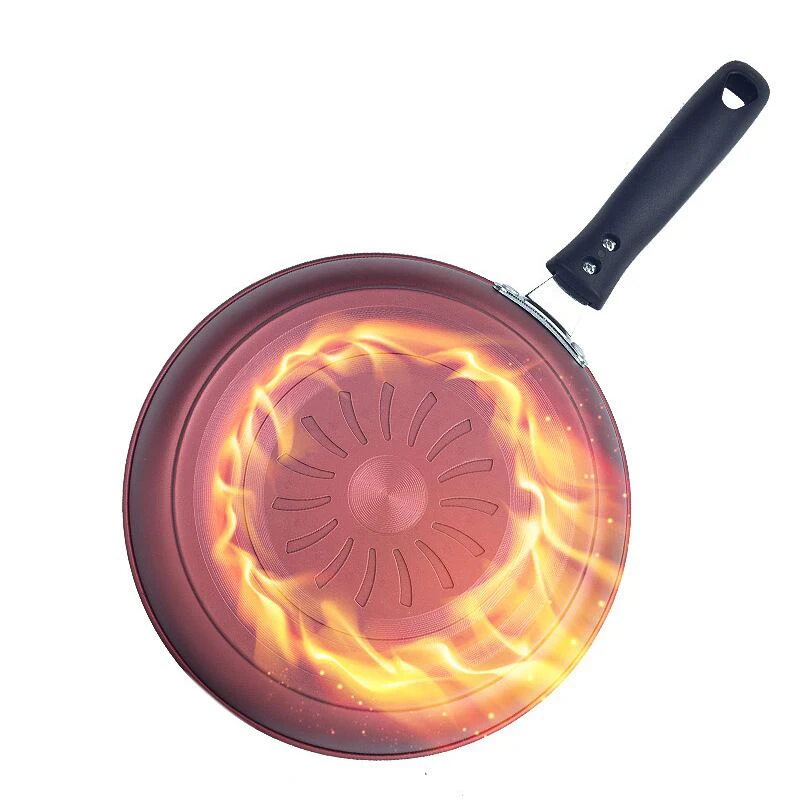 Wok Pan Nonstick 12.5 Inch Skillet Frying Pan with Lid Wok Pans for Cooking Electric, Induction & Gas Stoves, Oven Safe