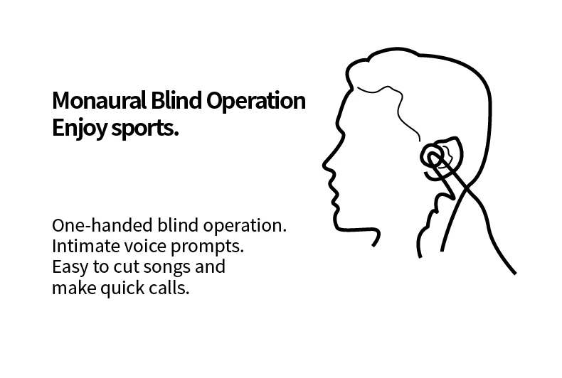 Earpiece Swivel Wireless Headphones Waterproof Noise-Canceling Sports Headphones with Microphone