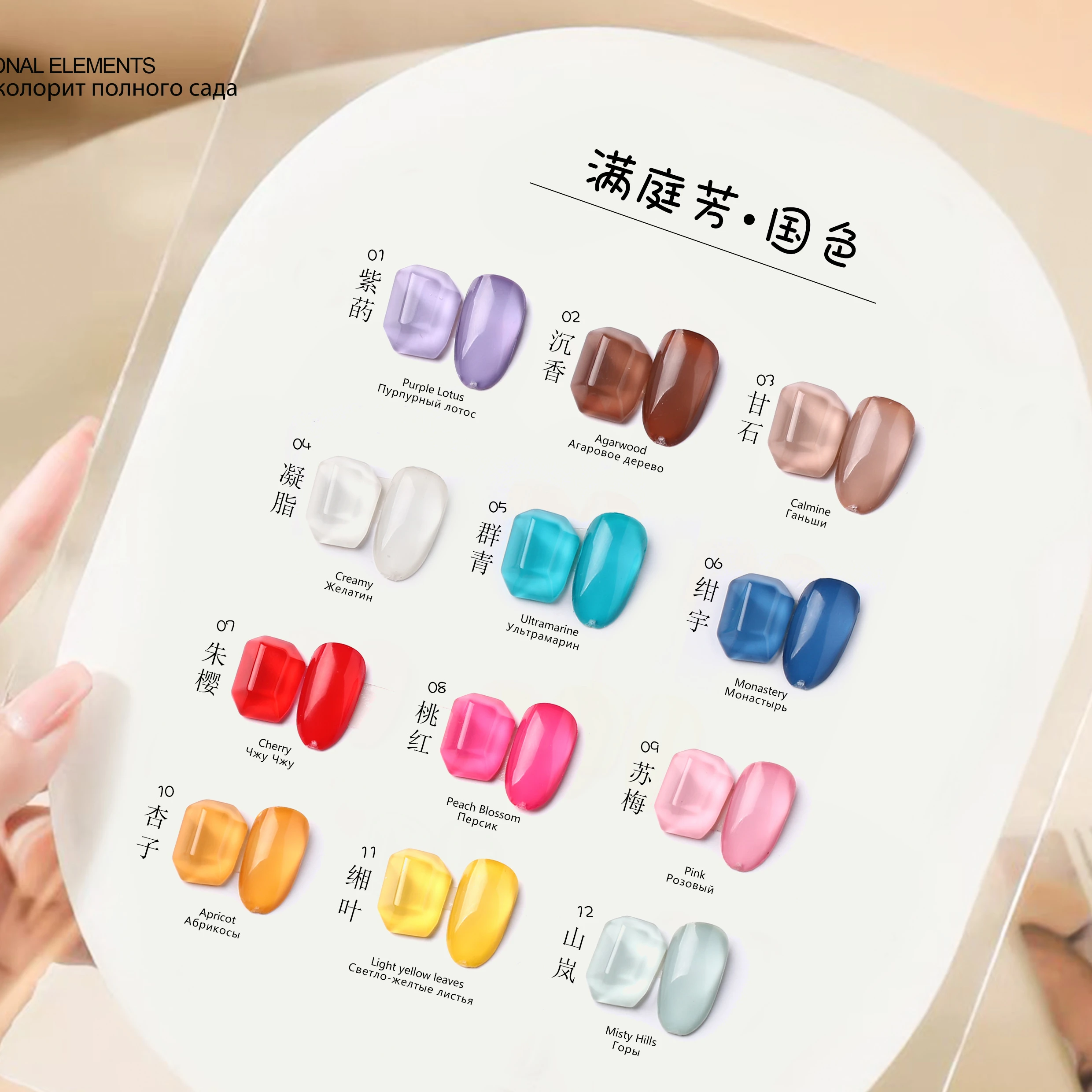 nail Factory Wholesale long lasting  OEM  esmalte varnish KG bulk CHINESE TRADITIONAL ELEMENTS