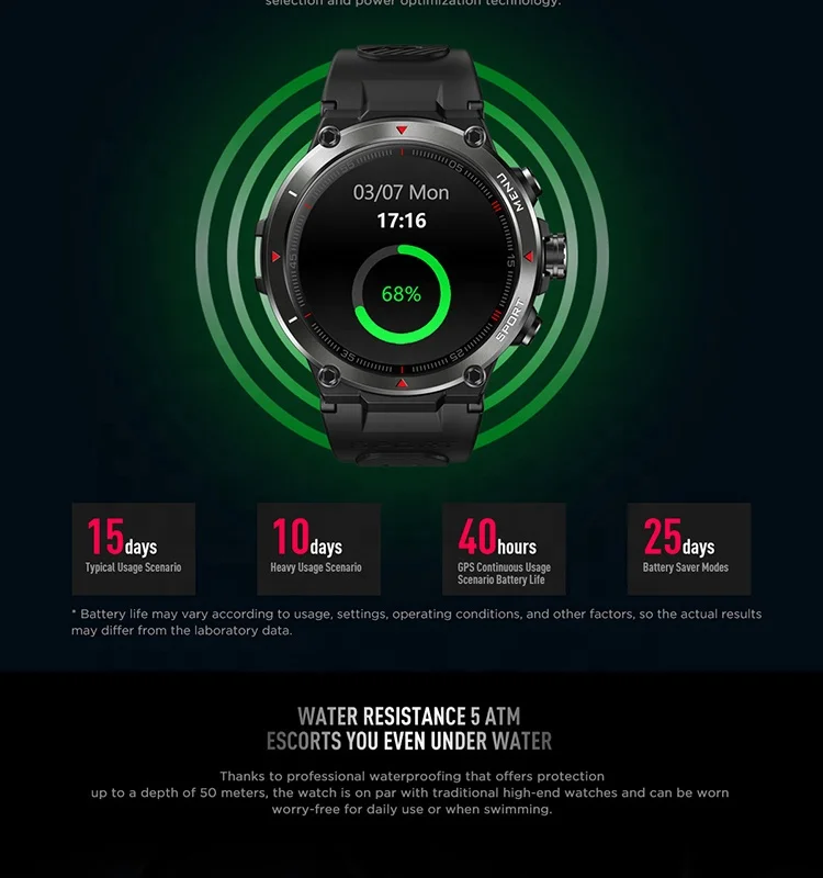 Zeblaze Stratos 2 AMOLED Display 24h Health Monitor Smartwatch Long Battery Life GPS digital smart watch
