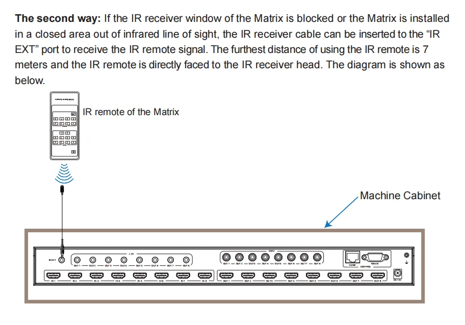 OEM logo hdmi matrix 4k*2k 8x8 ARC CEC EDID remote control for 4k hdmi matrix
