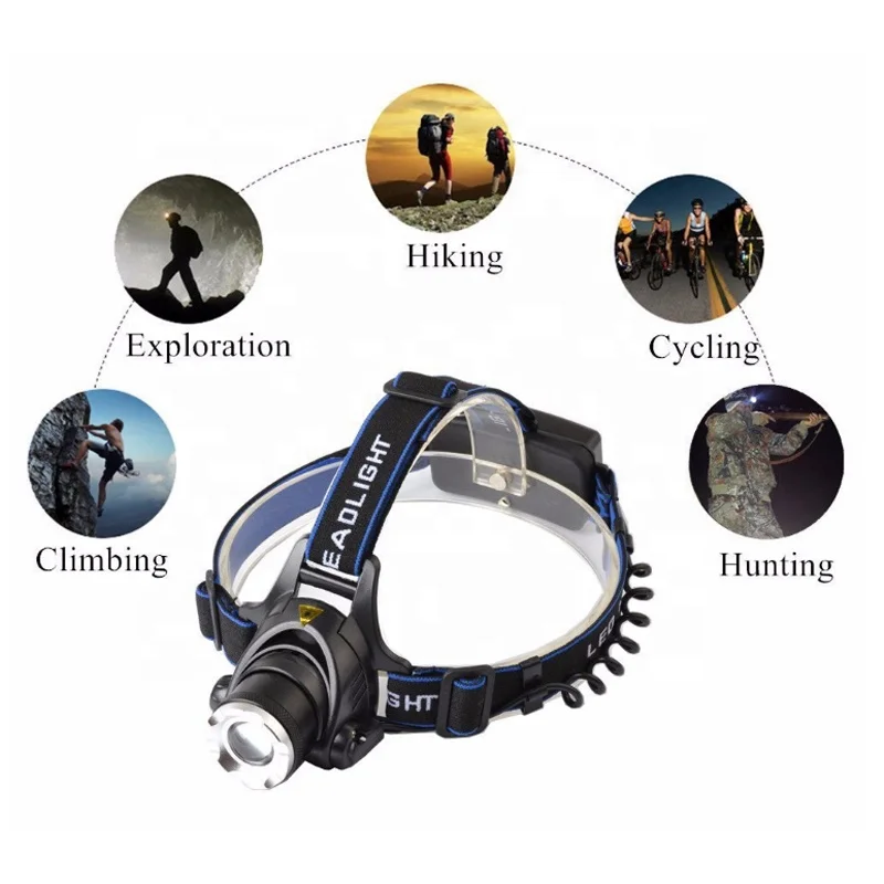 Camping Waterproof Ultra Bright Rechargeable Headlamp Multifunction Led lighting Torch Cheap Moving Head Light