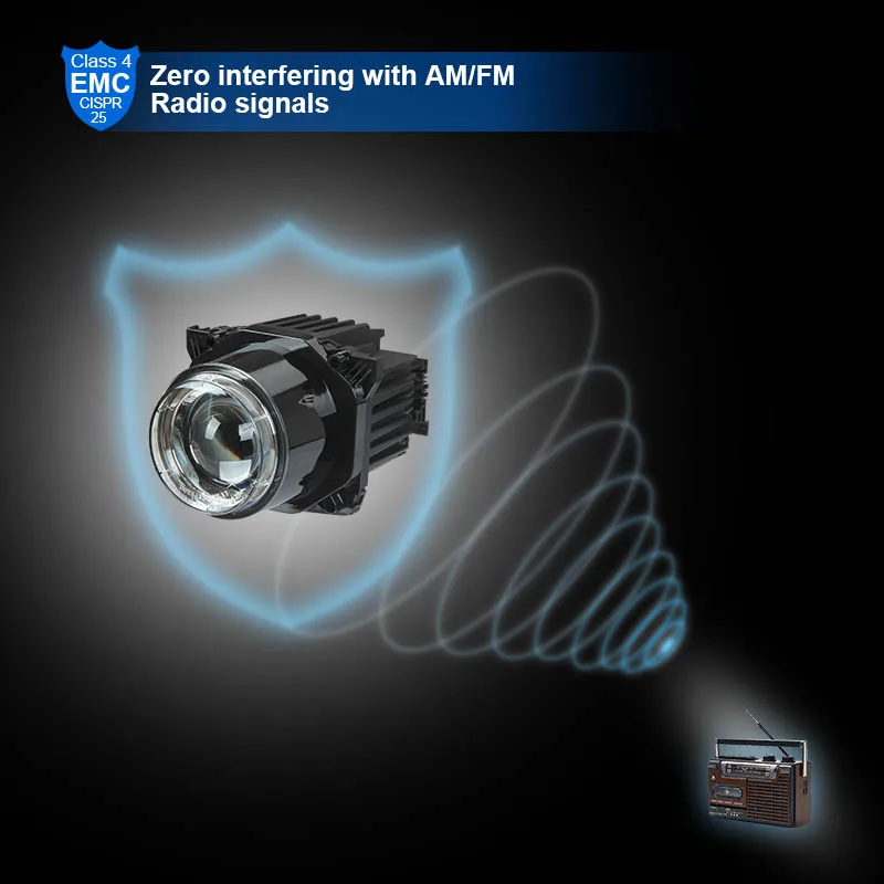 ECE R112 R10 DOT FMVSS 108 E-Mark CISPR 25 класс 4 для Hella L4060 90 мм BI-LED высокое ближнего и дальнего света модуль круглые