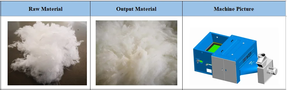 paste-pic-dp_uuid_h7bdg