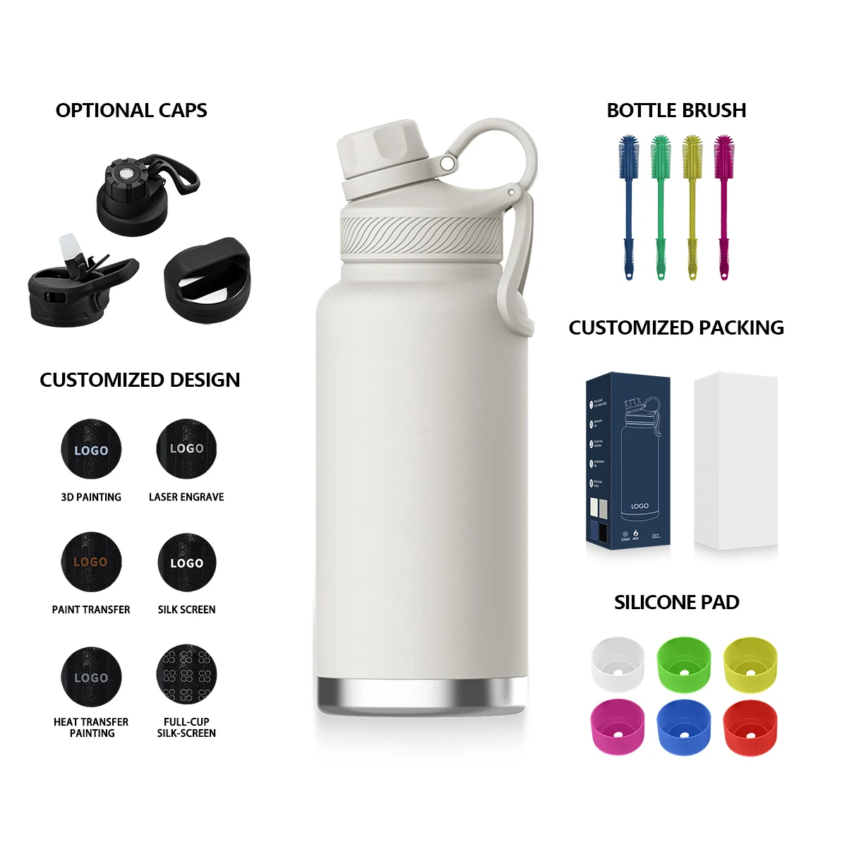 Customize Logo 32oz Flask Stainless Steel Wide Mouth Vacuum Flask Gym Sport Double Wall Insulated Water Bottle