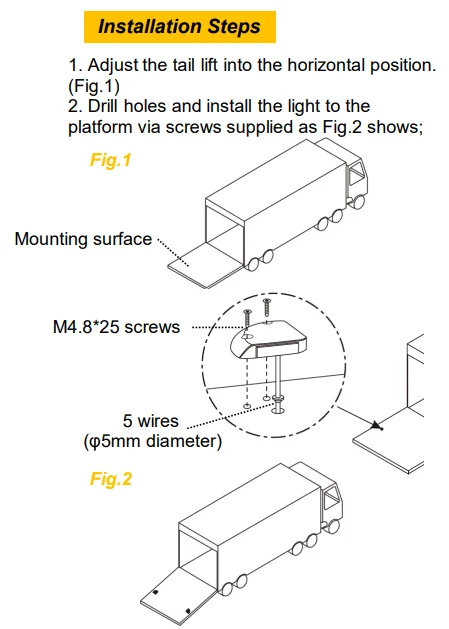 cheap price 12V 24V EMC LED lorry van truck Forklift  rear Lift Flashing  Warning  Signal marker Mining lamp Lights  for trucks