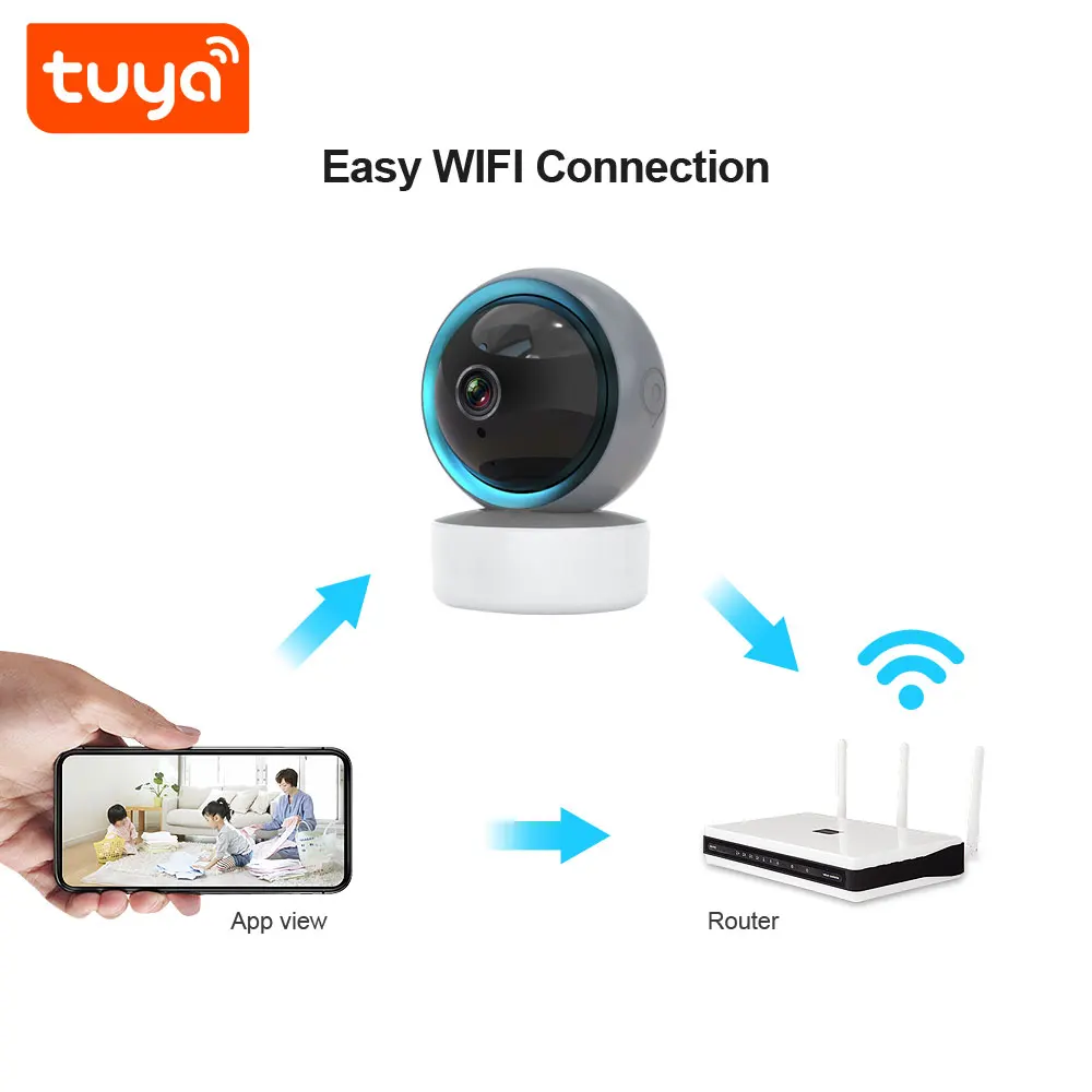 Tuya Wifi Smart 3MP Baby Monitor Night Vision Indoor Mini Home Security CCTV Surveillance Camera Support TF Card PST-F4-3MP