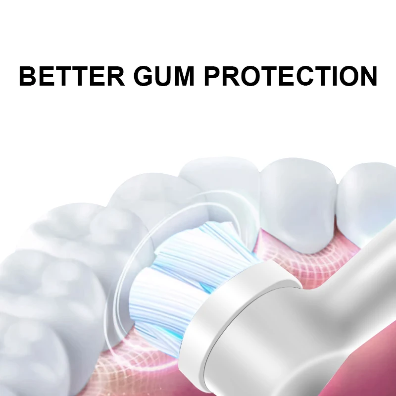 Перезаряжаемая круглая вращающаяся электрическая зубная щетка