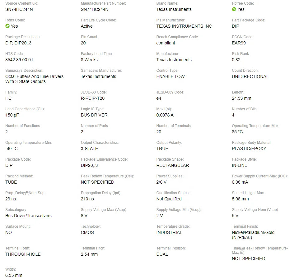 SN74HC244N Bus Driver/Transceivers IC BUFFER NON-INVERT 6V 20DIP integrated circuits ic chip SN74HC244N