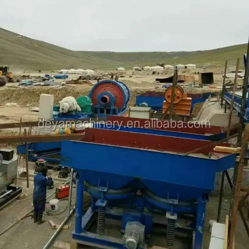 complete rock gold ore process plant for sale