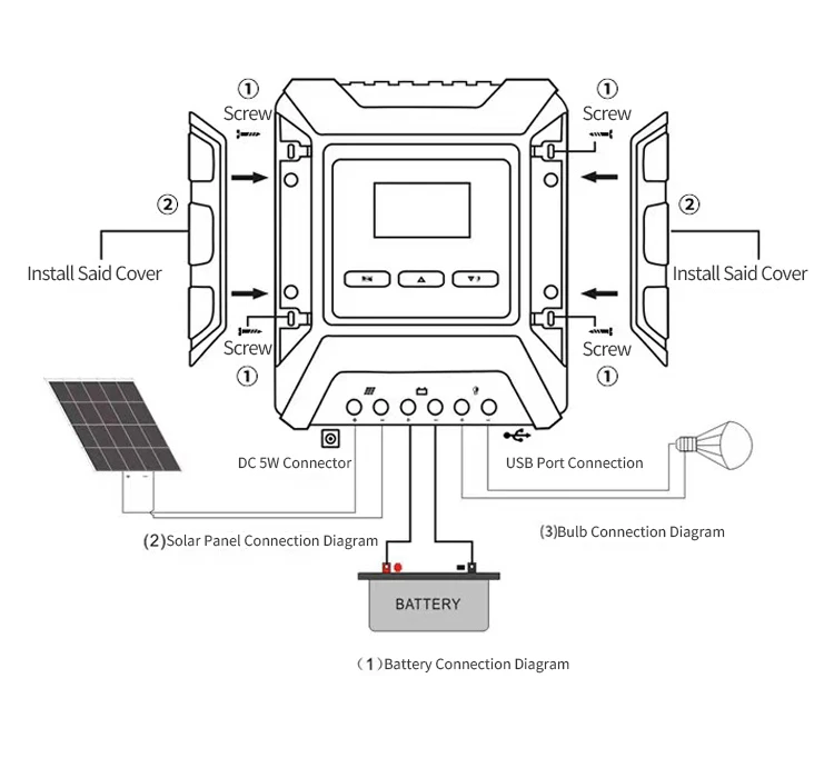 ACTECmax 12V/24V/48V Solar Charge Controller MPPT 3840W 10A 20A 30A 40A 50A 60A 80A Solar System Controller Parts
