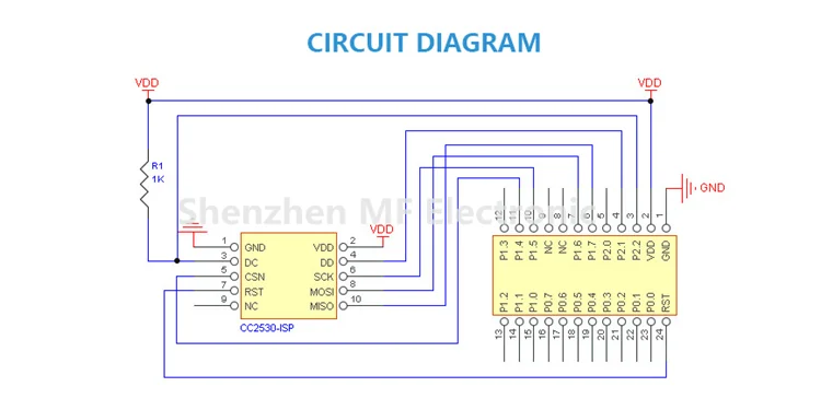 Original ZigBee Wireless Module CC2530 E18-2G4Z27SI 2.4GHz SMD IPEX I/O 27dBm 2.5km Long Distance For Io Smart Farm