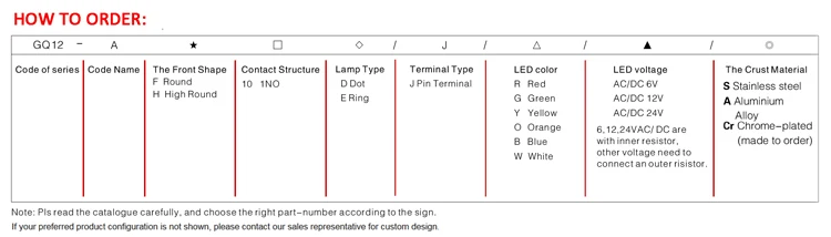 ONPOW 12mm,GQ12-AF-10E/J/S switch button