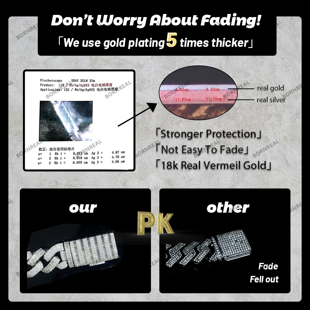 Classic Cuban link Chain 20mm Bracelet 2 Tone Rose Gold Pass Diamond Tester VVS Ice Out Moissanite Silver Fine Jewelry For Man