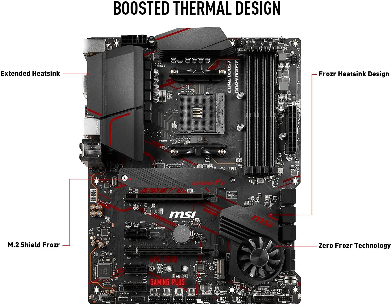 Desktop ATX DDR4 128gb AMD X570 PC Motherboard for Computer in Desktops