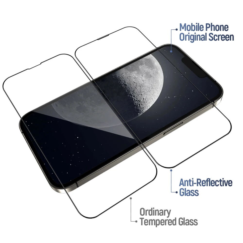 Blueo 9h Ultra Clear Anti-Reflective AR Tempered Glass Screen Protector For iPhone 14 Pro Max With Installation Tray