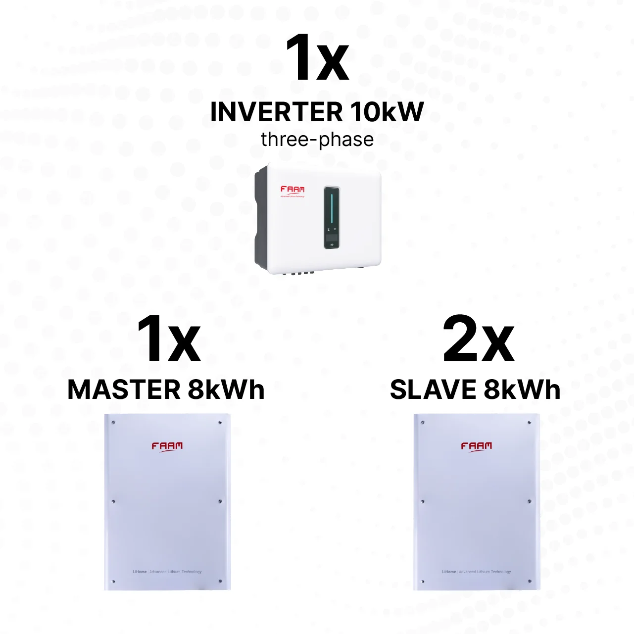 24kWh-10kW Three Phase Home Storage Made in Italy FAAM Brand Advanced Lithium Tech Battery Storage System