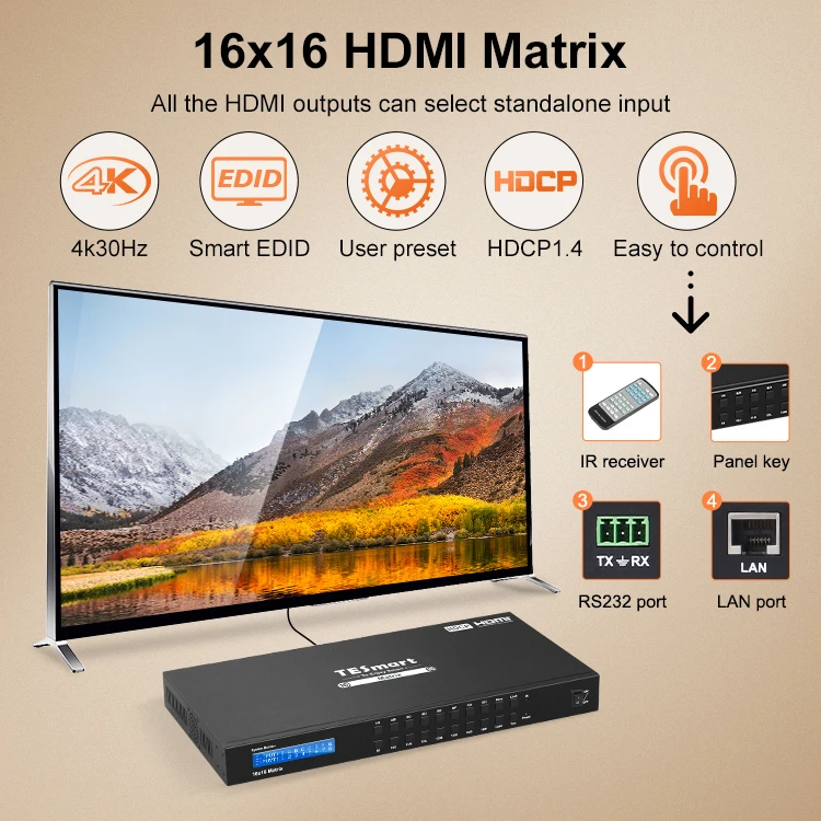 TESmart матричный HDMI-коммутатор 4x4 8x8 16x16 HDCP 1,4 EDID видео Матрица 4 K30 Гц HDMI матрица для Meetroom HDTV PCS видео сплиттер