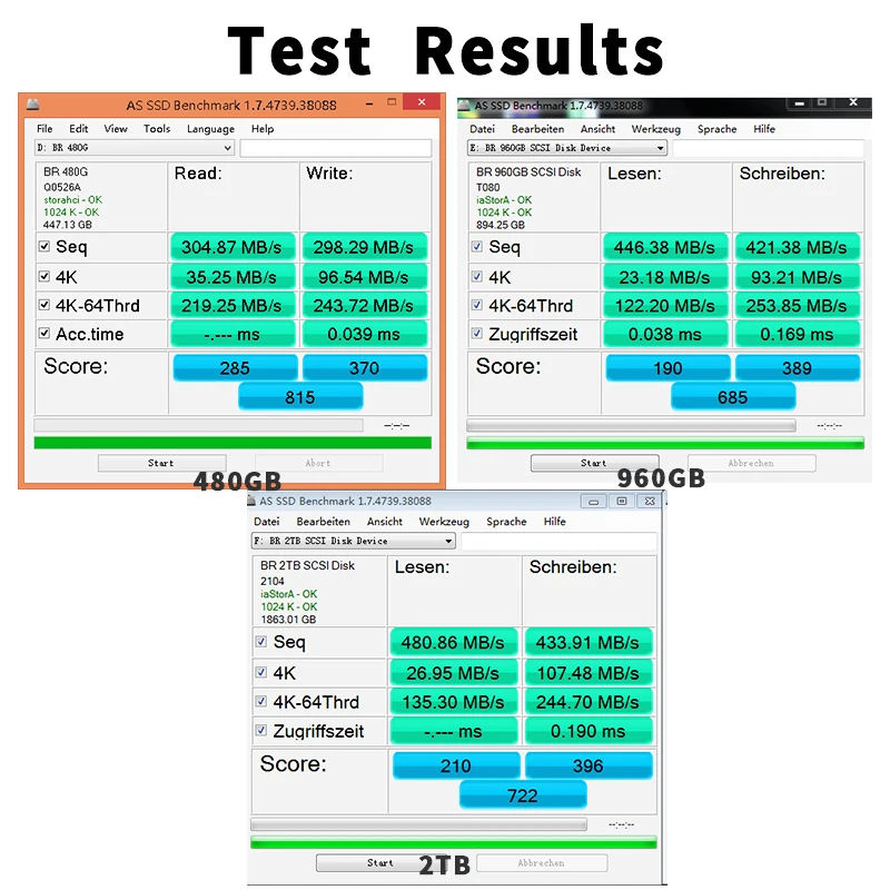 Wholesale 2.5 inch 2TB Hard Drives Sata 3.0 60GB 120GB 128GB 240GB 256GB 360GB 512GB 1TB 2TB SSD
