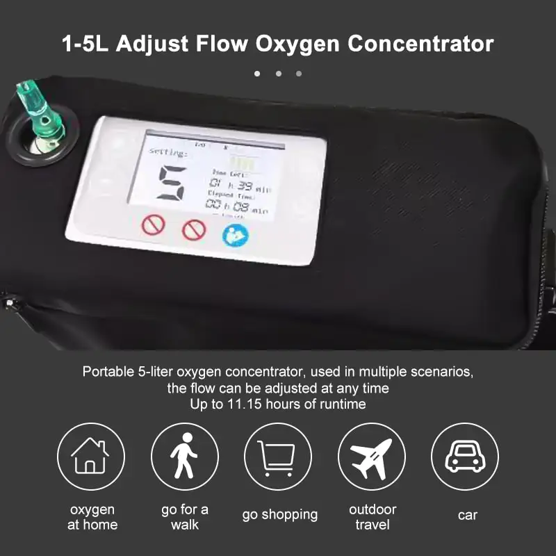 Mini Oxygen Concentrator 5 Liter Oxigenador De Ocxigeno Continuous Flow 1-7l Psa Portable Oxygene Concentrator For Travel