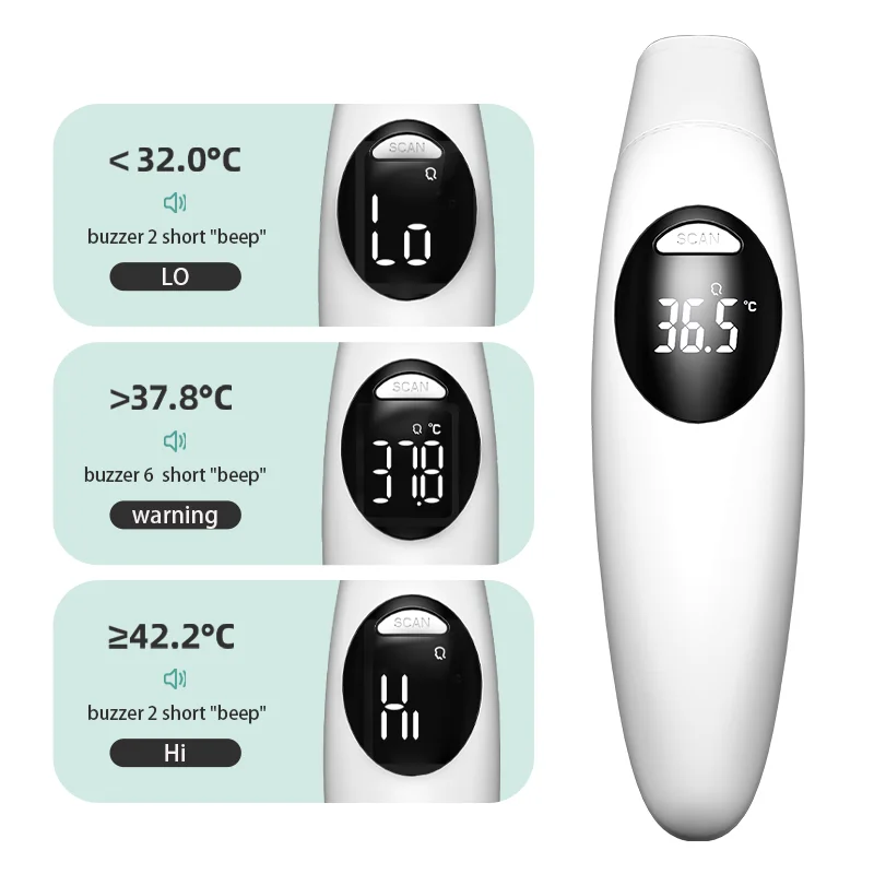2024 Factory Price Wholesale Medical Device Home Digital Infrared Forehead and Ear Infrared Thermometer For Baby And Adult