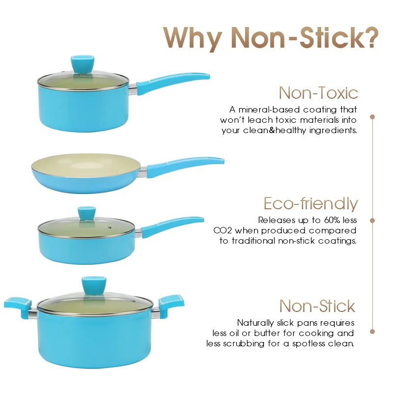 15pcs Cookware Pot Sets German Quality Ceramic Induction Kitchen Ware Cookware Set Pots and Pans with Glass Lid