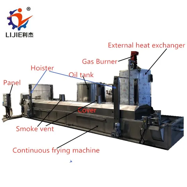 Lays Pringles 250kg/h Automatic Fresh Potato Chips Product 2020 Provided Snacks Food 304 Stainless Steel New Gas Heating 500