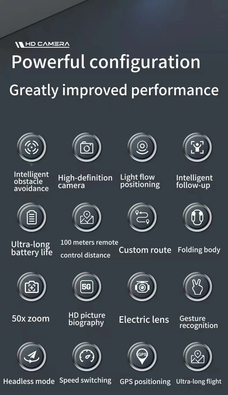 Aerial photography, unmanned aerial vehicle, GPS aircraft, high-definition obstacle avoidance, remote control helicopter